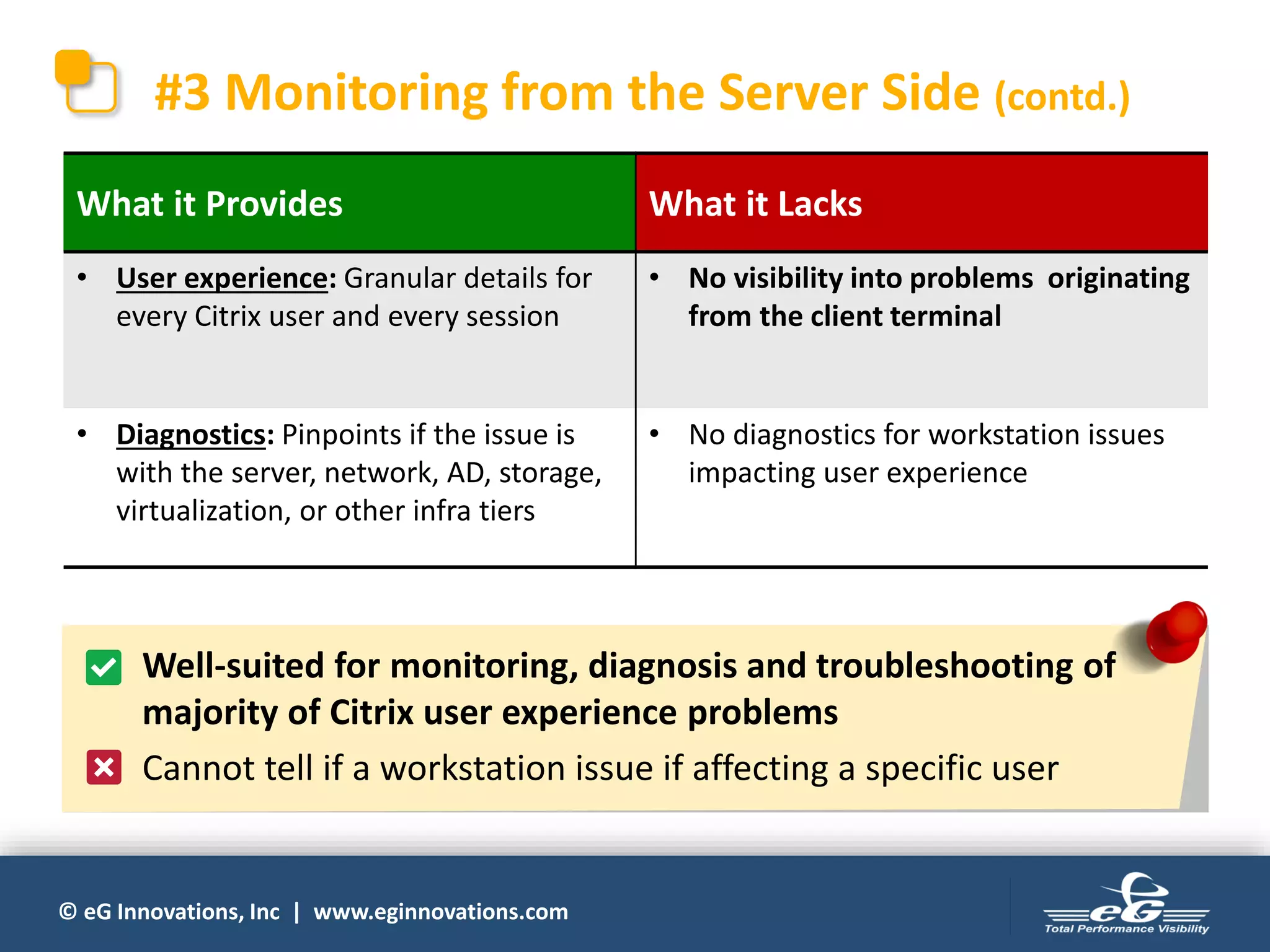 © eG Innovations, Inc | www.eginnovations.com
#3 Monitoring from the Server Side (contd.)
What it Provides What it Lacks
• User experience: Granular details for
every Citrix user and every session
• No visibility into problems originating
from the client terminal
• Diagnostics: Pinpoints if the issue is
with the server, network, AD, storage,
virtualization, or other infra tiers
• No diagnostics for workstation issues
impacting user experience
• Well-suited for monitoring, diagnosis and troubleshooting of
majority of Citrix user experience problems
• Cannot tell if a workstation issue if affecting a specific user
 