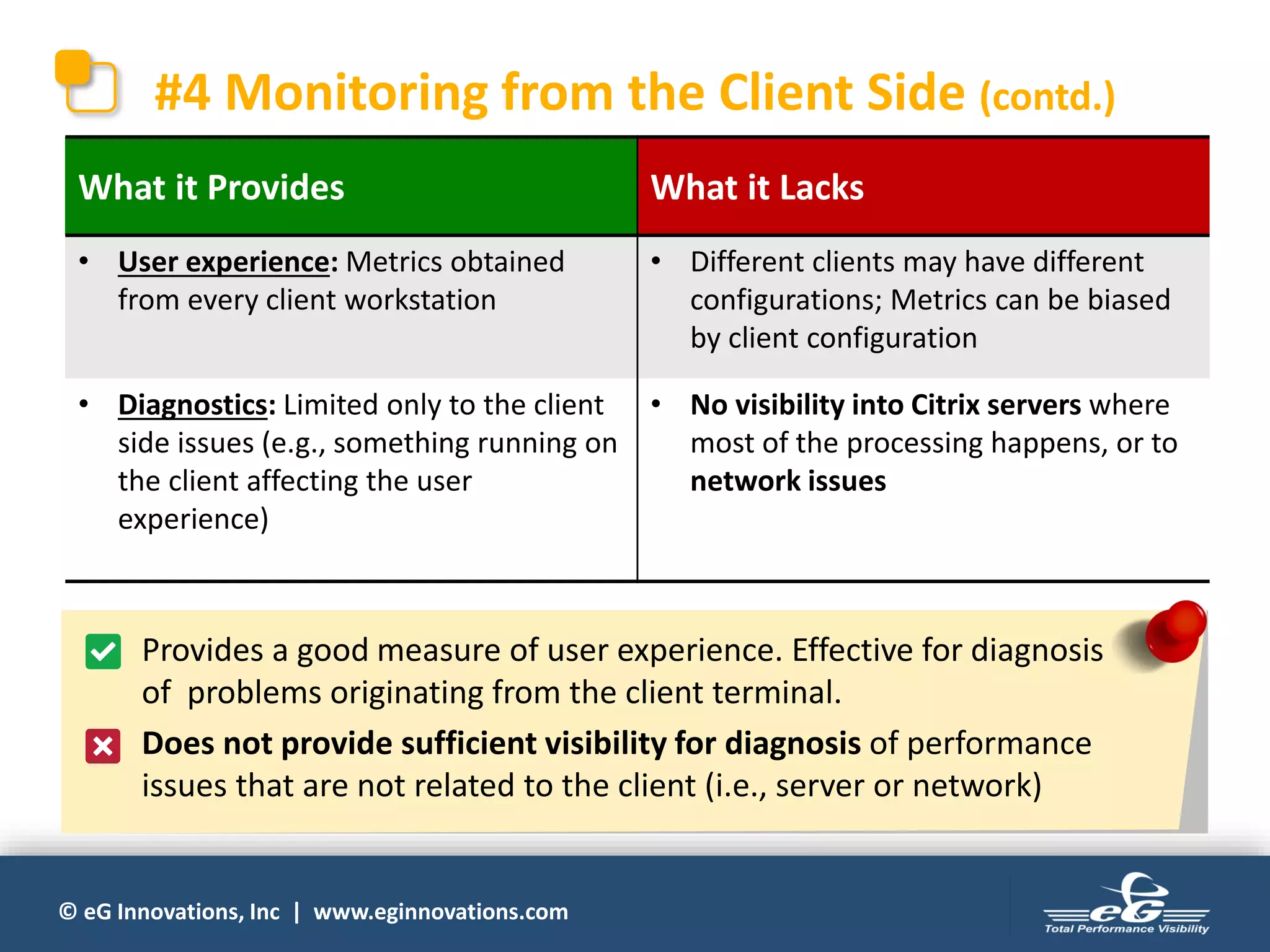 © eG Innovations, Inc | www.eginnovations.com
#4 Monitoring from the Client Side (contd.)
What it Provides What it Lacks
• User experience: Metrics obtained
from every client workstation
• Different clients may have different
configurations; Metrics can be biased
by client configuration
• Diagnostics: Limited only to the client
side issues (e.g., something running on
the client affecting the user
experience)
• No visibility into Citrix servers where
most of the processing happens, or to
network issues
• Provides a good measure of user experience. Effective for diagnosis
of problems originating from the client terminal.
• Does not provide sufficient visibility for diagnosis of performance
issues that are not related to the client (i.e., server or network)
 