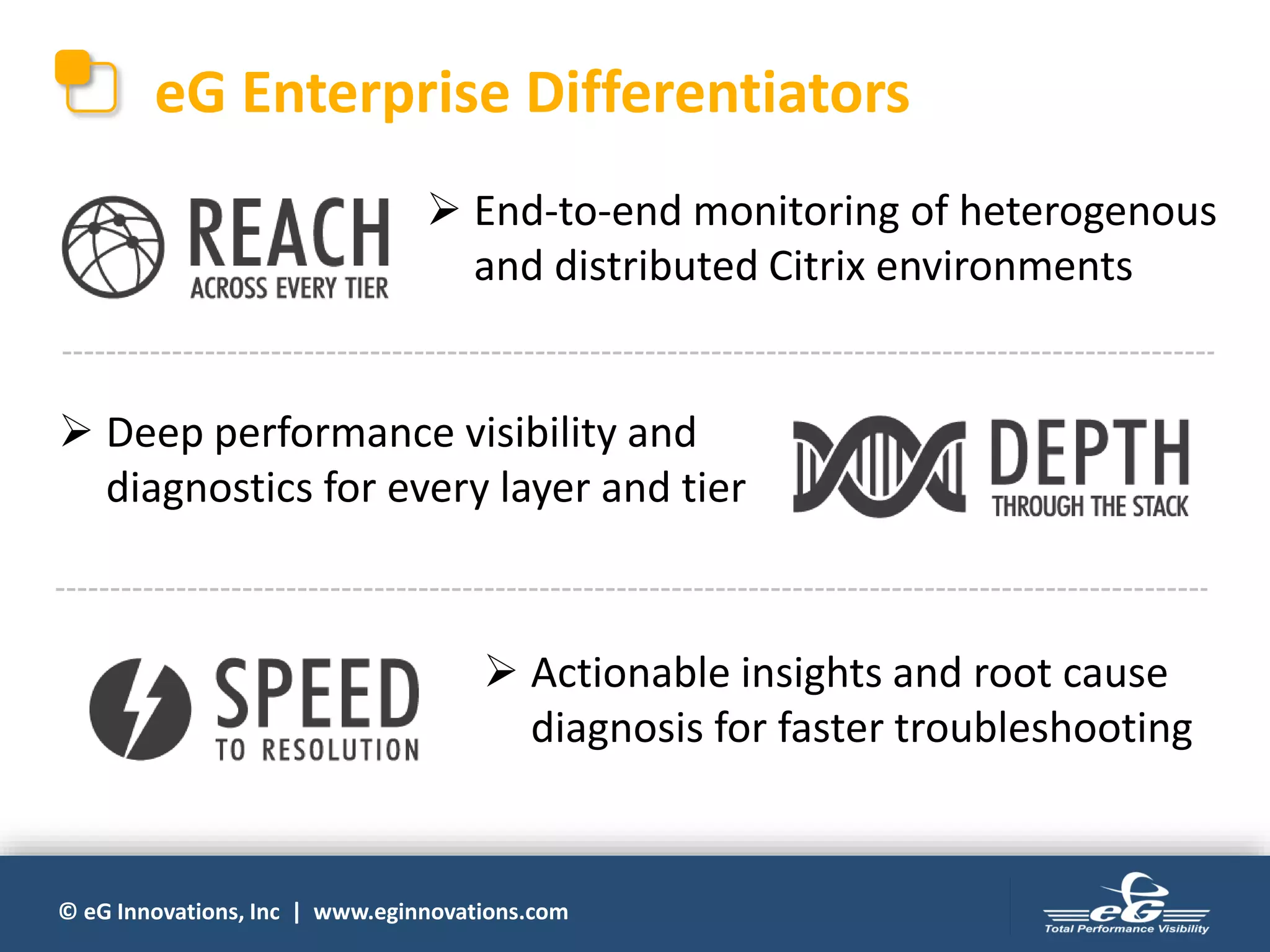 © eG Innovations, Inc | www.eginnovations.com
eG Enterprise Differentiators
 End-to-end monitoring of heterogenous
and distributed Citrix environments
 Deep performance visibility and
diagnostics for every layer and tier
 Actionable insights and root cause
diagnosis for faster troubleshooting
 