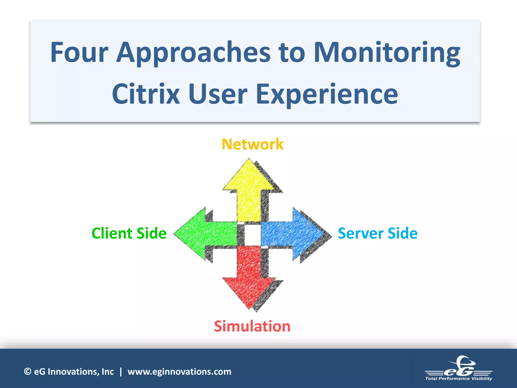 © eG Innovations, Inc | www.eginnovations.com
Four Approaches to Monitoring
Citrix User Experience
Network
Server SideClient Side
Simulation
 