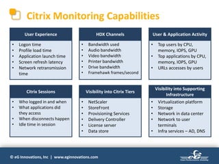 Choosing the Best Approach for Monitoring Citrix User Experience ...