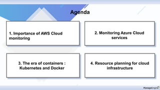 Agenda
1. Importance of AWS Cloud
monitoring
2. Monitoring Azure Cloud
services
3. The era of containers :
Kubernetes and Docker
4. Resource planning for cloud
infrastructure
 