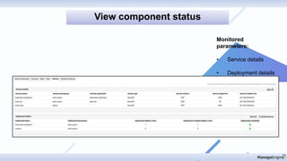 View component status
Monitored
parameters:
• Service details
• Deployment details
 