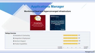 Applications Manager
Monitoring Cloud and Hyperconverged infrastructure
 