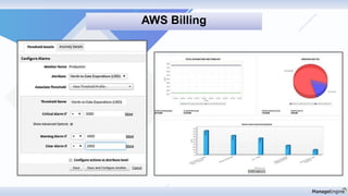 AWS Billing
 
