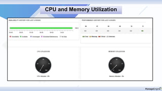 CPU and Memory Utilization
 