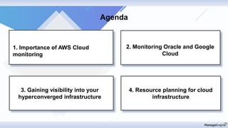 Agenda
1. Importance of AWS Cloud
monitoring
2. Monitoring Oracle and Google
Cloud
3. Gaining visibility into your
hyperconverged infrastructure
4. Resource planning for cloud
infrastructure
 