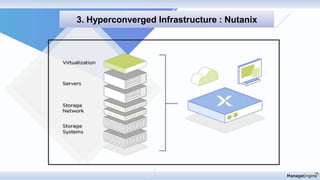 Discovery & mappin
3. Hyperconverged Infrastructure : Nutanix
 