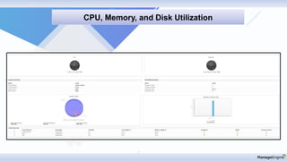 Discovery & mappin
CPU, Memory, and Disk Utilization
 