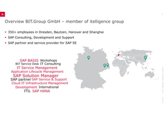 Monitoring CloudStack and components | PPT