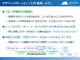 Copyright 2017 FUJITSU CLOUD TECHNOLOGIES LIMITED
デザインパターン2 (「入門 監視」より)
◼「ユーザ視点での監視」
• 監視するポイントは沢山あるが、ユーザに近いところからやろう
• Webサーバが何台生きているかよりも、レスポンスコードがどうか
◼インフラのデータ + ユーザでの見え方の突き合わせは大事
• 時に矛盾したデータが出てくる事もあるが、片方だけだと気づけない
◼可能なら内部・外部でのデータを比べられるようにする
• 物理ストレージ機器とVMに付く仮想ディスクのレイテンシは違う
Storage DiskVolume
VM
OS
ESXi
インフラで見える
レイテンシ
ユーザで見える
レイテンシ
ネットワークとか
バスとか色々
そもそも違うものが手元にある
 
