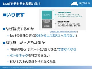 Copyright 2017 FUJITSU CLOUD TECHNOLOGIES LIMITED
IaaSでそもそも監視いる？
◼いります
◼なぜ監視するのか
• IaaSの責任分界点(OSから上は見ない/見えない)
◼監視無しだとどうなるか
• 問題解決(or サポート)が遅くなる/できなくなる
• ボトルネックを特定できない
• ビジネス上の指針を持てなくなる
( https://pfs.nifcloud.com/security/ )
 