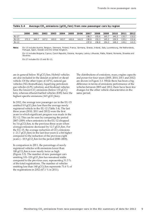 Codice della strada aggiornato pdf Codice della strada aggiornato pdf