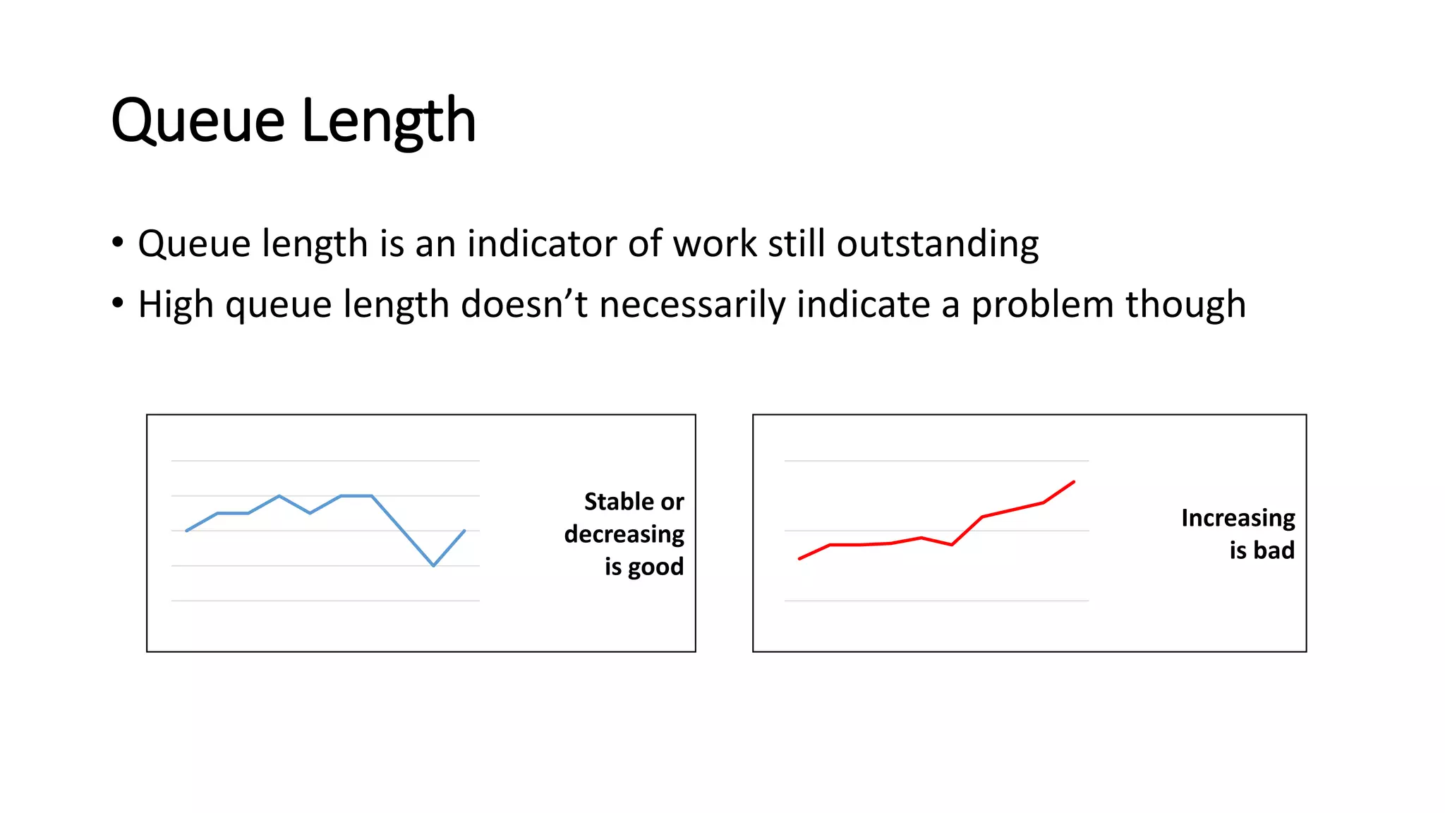 Queue Length
• Queue length is an indicator of work still outstanding
• High queue length doesn’t necessarily indicate a problem though
Stable or
decreasing
is good
Increasing
is bad
 