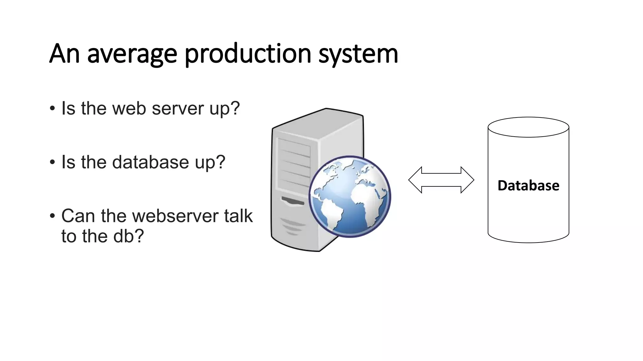 An average production system
Database
• Is the web server up?
• Is the database up?
• Can the webserver talk
to the db?
 