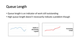 Queue Length
• Queue length is an indicator of work still outstanding
• High queue length doesn’t necessarily indicate a problem though
Stable or
decreasing
is good
Increasing
is bad
 
