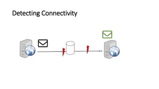 Detecting Connectivity
 
