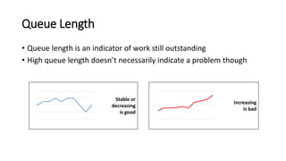 Queue Length
• Queue length is an indicator of work still outstanding
• High queue length doesn’t necessarily indicate a p...