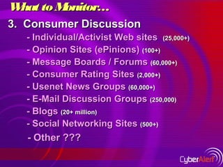 Monitoring Consumer-Generated Media (CGM) for Market Intelligence | PPT