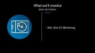 • 300: Disk IO Monitoring
What we’ll monitor
DISK/ NETWORK
 