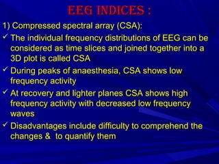 Monitoring depth of anaesthesia | PPT