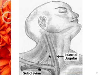 34Prof.Dr. RS Mehta, BPKIHS
 