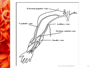 38Prof.Dr. RS Mehta, BPKIHS
 