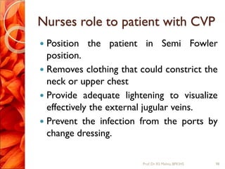 Nurses role to patient with CVP
 Position the patient in Semi Fowler
position.
 Removes clothing that could constrict the
neck or upper chest
 Provide adequate lightening to visualize
effectively the external jugular veins.
 Prevent the infection from the ports by
change dressing.
98Prof.Dr. RS Mehta, BPKIHS
 