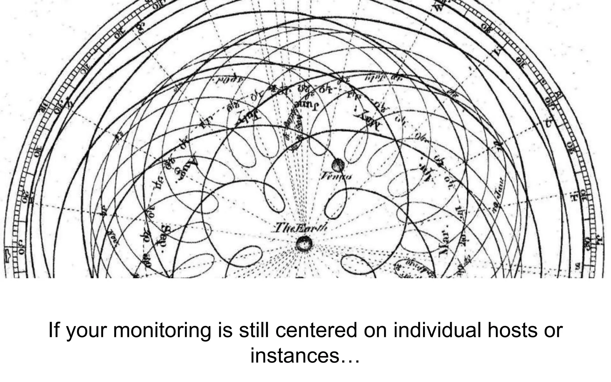 If your monitoring is still centered on individual hosts or
instances…
 