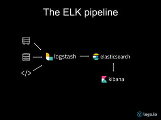 The ELK pipeline
 