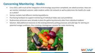 How to Monitor DOCSIS Devices Using SNMP, InfluxDB, and Telegraf | PDF