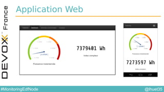 @lhuet35#MonitoringEdfNode
Application Web
 