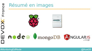 @lhuet35#MonitoringEdfNode
Résumé en images
 
