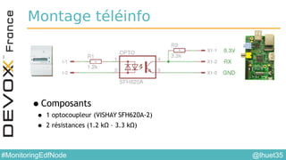 @lhuet35#MonitoringEdfNode
Montage téléinfo
•Composants
• 1 optocoupleur (VISHAY SFH620A-2)
• 2 résistances (1.2 kΩ – 3.3 kΩ)
 