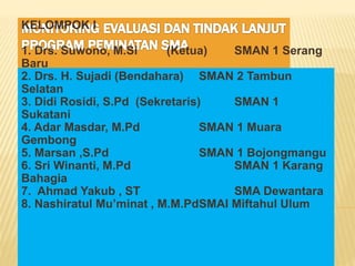KELOMPOK I
1. Drs. Suwono, M.Si (Ketua) SMAN 1 Serang
Baru
2. Drs. H. Sujadi (Bendahara) SMAN 2 Tambun
Selatan
3. Didi Rosidi, S.Pd (Sekretaris) SMAN 1
Sukatani
4. Adar Masdar, M.Pd SMAN 1 Muara
Gembong
5. Marsan ,S.Pd SMAN 1 Bojongmangu
6. Sri Winanti, M.Pd SMAN 1 Karang
Bahagia
7. Ahmad Yakub , ST SMA Dewantara
8. Nashiratul Mu’minat , M.M.PdSMAI Miftahul Ulum
 