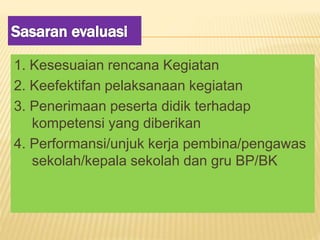 1. Kesesuaian rencana Kegiatan
2. Keefektifan pelaksanaan kegiatan
3. Penerimaan peserta didik terhadap
kompetensi yang diberikan
4. Performansi/unjuk kerja pembina/pengawas
sekolah/kepala sekolah dan gru BP/BK
 