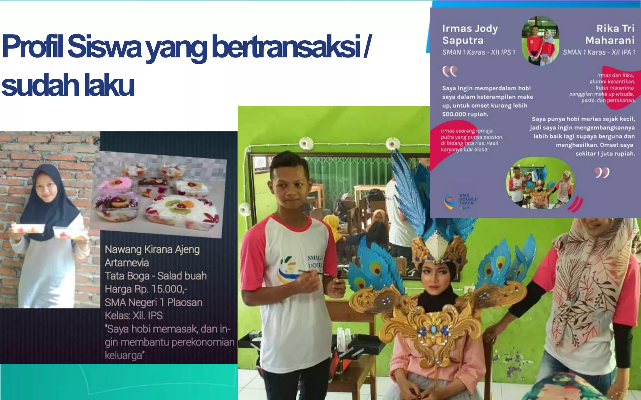 ProgramSMA/MADoubleTrack|
Presentasi
4
ProfilSiswayangbertransaksi/
sudahlaku
 