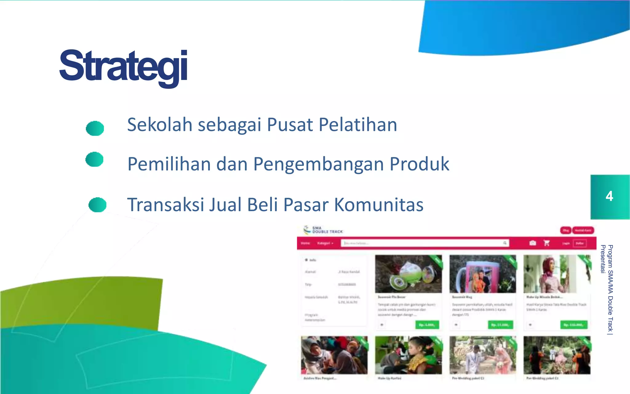 ProgramSMA/MADoubleTrack|
Presentasi
4
Strategi
Sekolah sebagai Pusat Pelatihan
Pemilihan dan Pengembangan Produk
Transaksi Jual Beli Pasar Komunitas
 