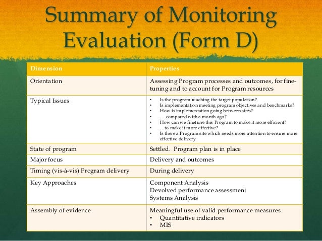 Phd thesis monitoring and evaluation