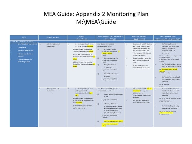 Monitoring, evaluation and accountability staff presentation