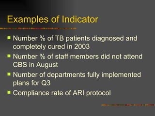 Examples of Indicator Number % of TB patients diagnosed and completely cured in 2003 Number % of staff members did not attend CBS in August Number of departments fully implemented plans for Q3 Compliance rate of ARI protocol 