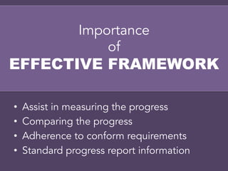 Importance 
of 
EFFECTIVE FRAMEWORK 
• Assist in measuring the progress 
• Comparing the progress 
• Adherence to conform requirements 
• Standard progress report information 
 