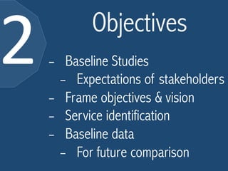 Objectives 2 
- Baseline Studies 
- Expectations of stakeholders 
- Frame objectives & vision 
- Service identification 
- Baseline data 
- For future comparison 
 