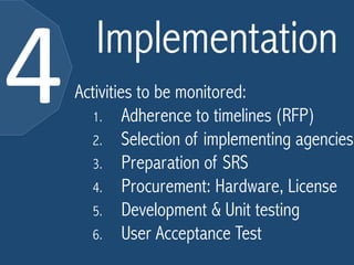 4 
Implementation Activities to be monitored: 
1. Adherence to timelines (RFP) 
2. Selection of implementing agencies 
3. Preparation of SRS 
4. Procurement: Hardware, License 
5. Development & Unit testing 
6. User Acceptance Test 
 