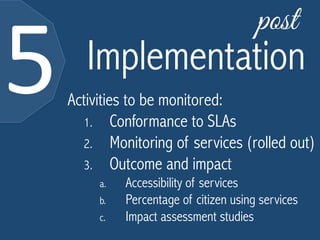 5 
post 
Implementation Activities to be monitored: 
1. Conformance to SLAs 
2. Monitoring of services (rolled out) 
3. Outcome and impact 
a. Accessibility of services 
b. Percentage of citizen using services 
c. Impact assessment studies 

