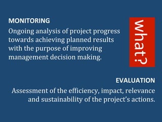 MONITORING 
Ongoing 
analysis 
of 
project 
progress 
towards 
achieving 
planned 
results 
with 
the 
purpose 
of 
improving 
management 
decision 
making. 
what? 
EVALUATION 
Assessment 
of 
the 
ef;iciency, 
impact, 
relevance 
and 
sustainability 
of 
the 
project’s 
actions. 
 
