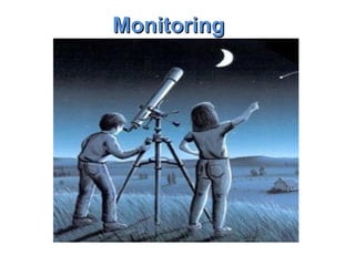 Monitoring  