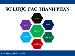 Make yourself to be an expert!
SƠ LƯỢC CÁC THÀNH PHẦN
OSSIM
SENSOR
ASSETS
COMPLIANCE
RISK
ASSESSMENT
INCIDENT
RESPONSE
KNOWLEDGE
BASE
 