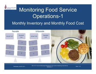 Monitoring Food Service
                 Operations-1
Monthly Inventory and Monthly Food Cost




                            BAC-4131 Food and Beverage Management Cost Control: Monitoring Food Service
Wednesday, April 06, 2011                                                                                 Slide 1 / 27
                                                         Operations -1
 