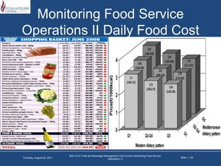 Monitoring Food Service Operations II Daily Food Cost BAC-4131 Food and Beverage Management Cost Control: Monitoring Food Service Operations -II Slide 1 / 26 Monday, April 11, 2011 